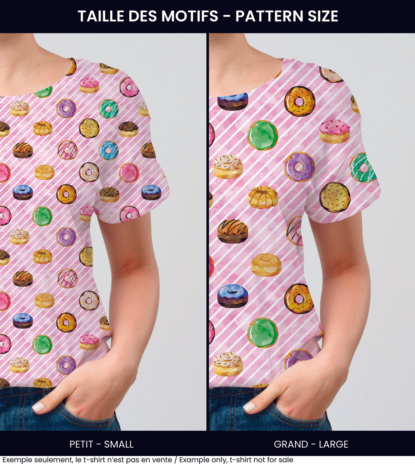 Fabrics | Donuts